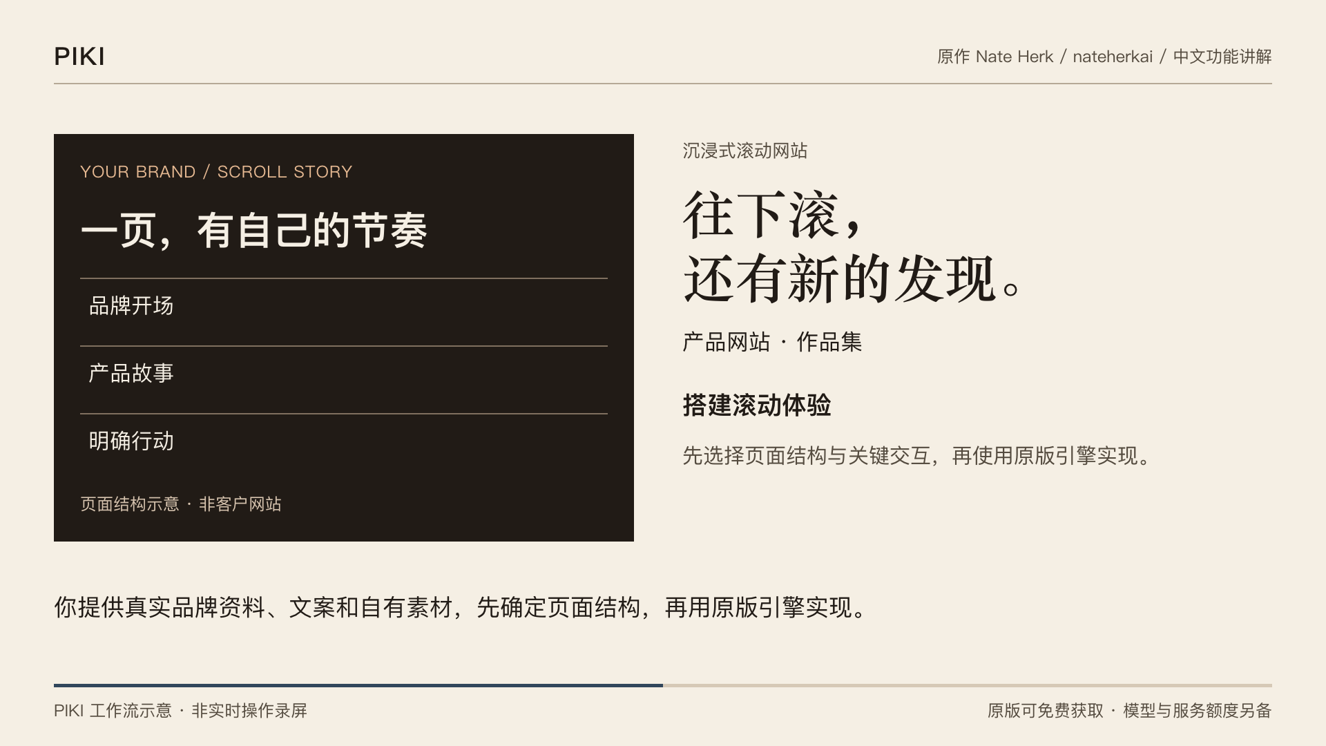 沉浸式滚动网站：功能讲解与示例