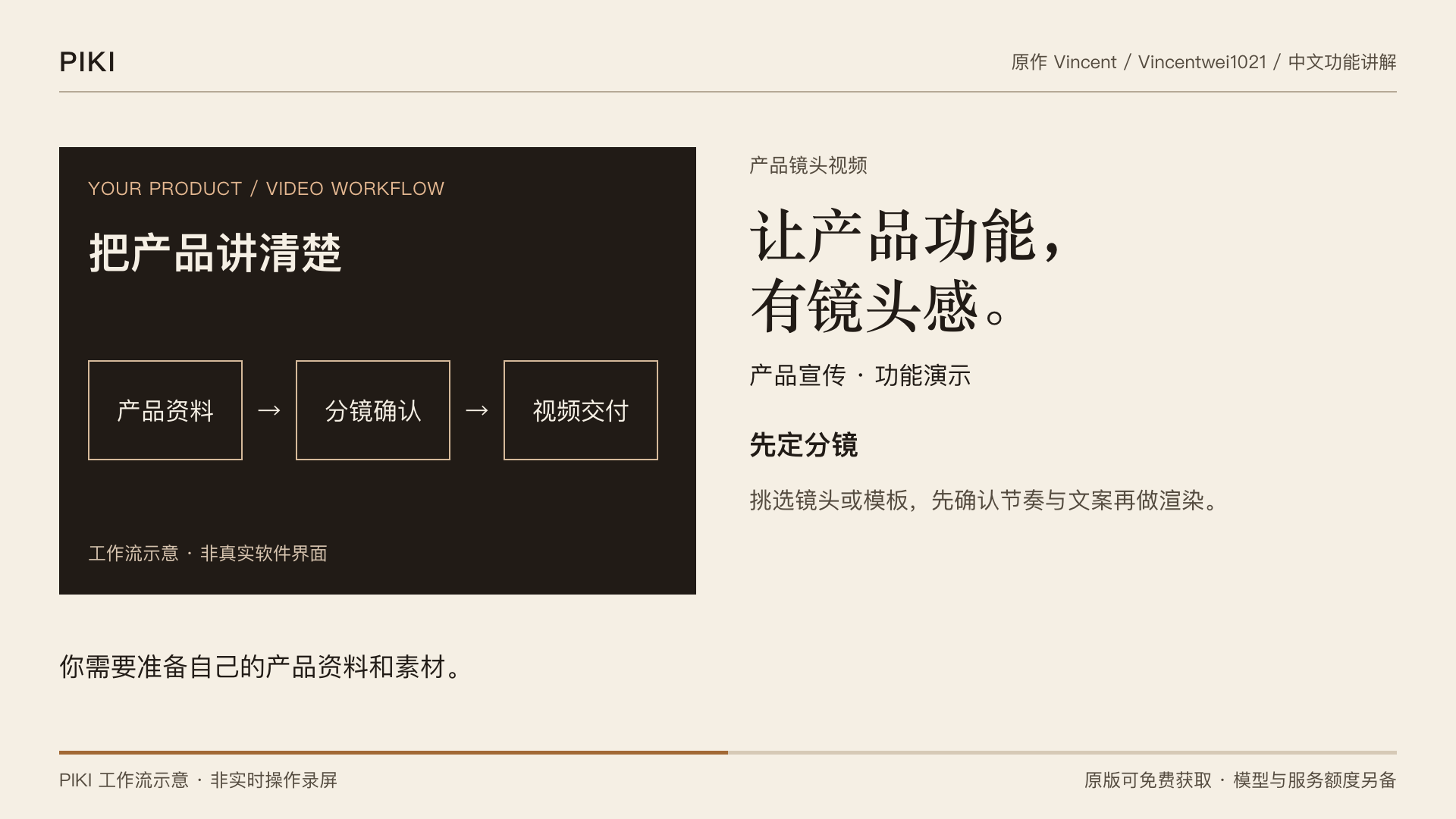 产品镜头视频：功能讲解与示例